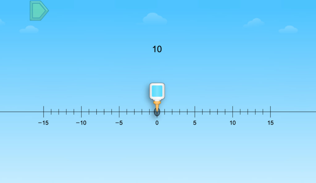 Negative Numbers Trap