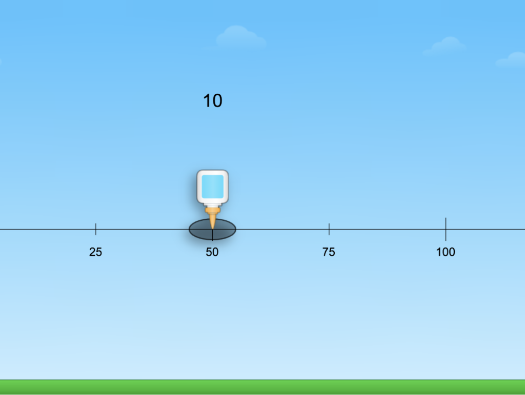 Number Line to 100